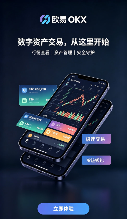 欧交易所App官方下载充值与交易界面示意